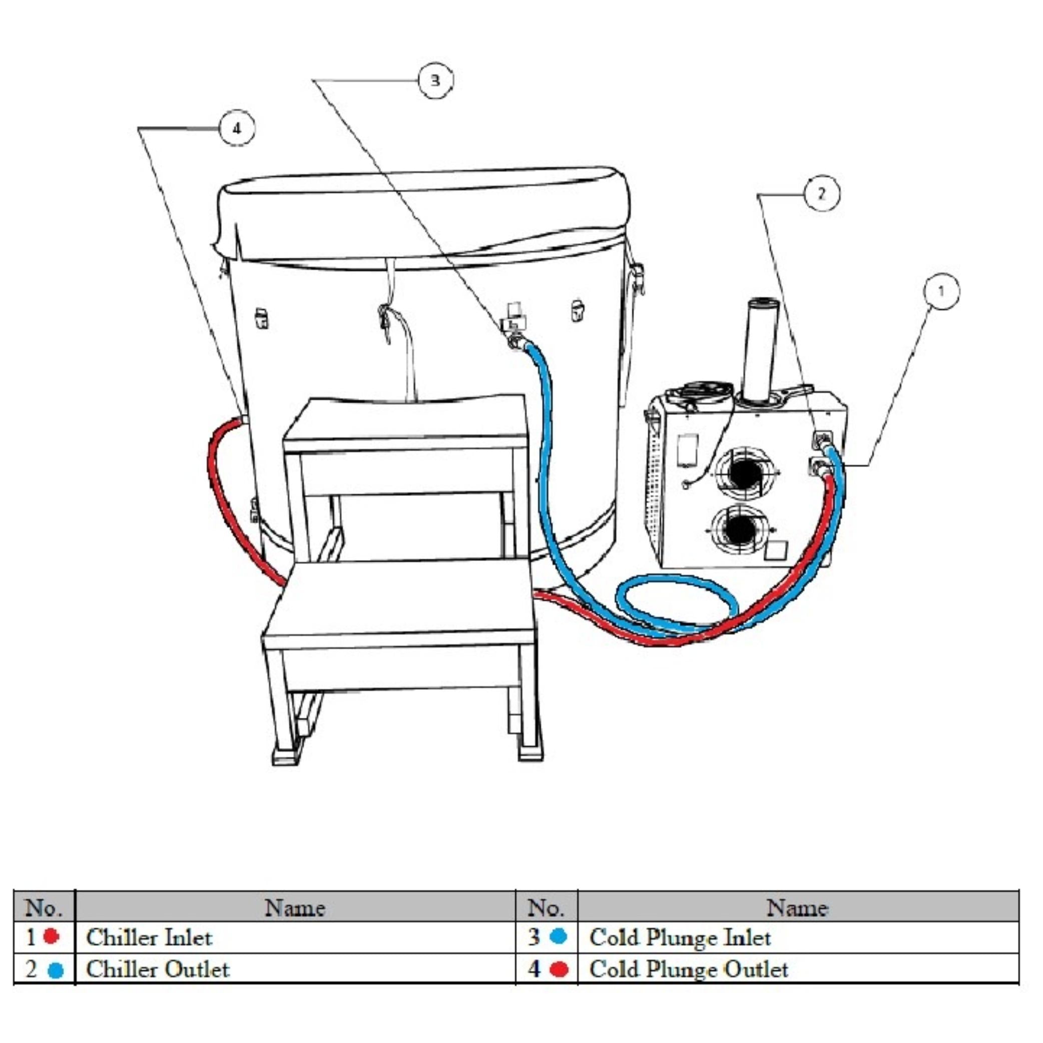 Oval Barrel Tub Cold Plunge