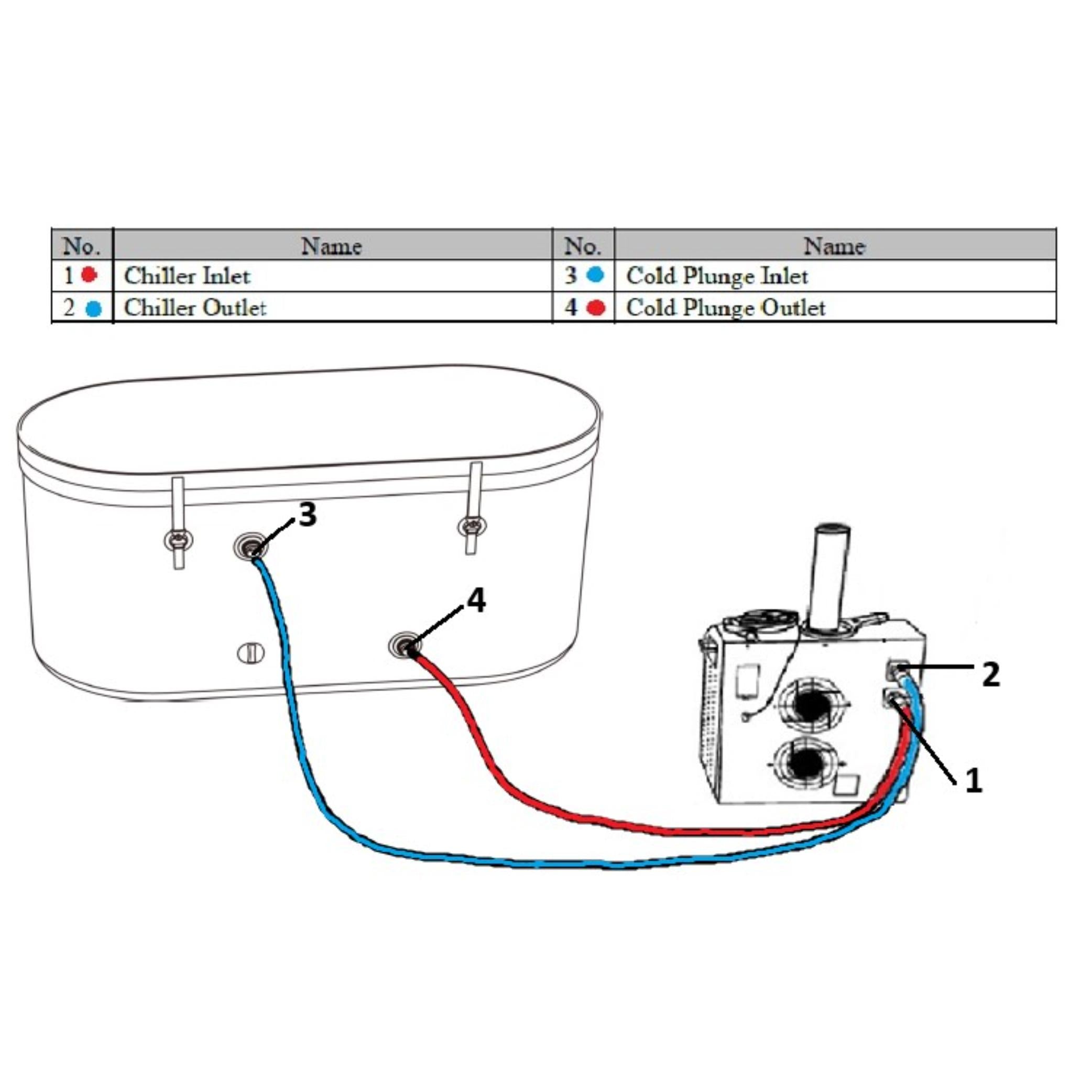Inflatable Oval Spa Cold Plunge